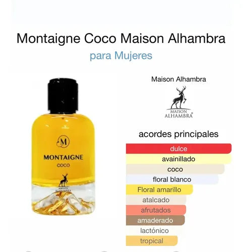 Montaigne Coco de Maison Alhambra