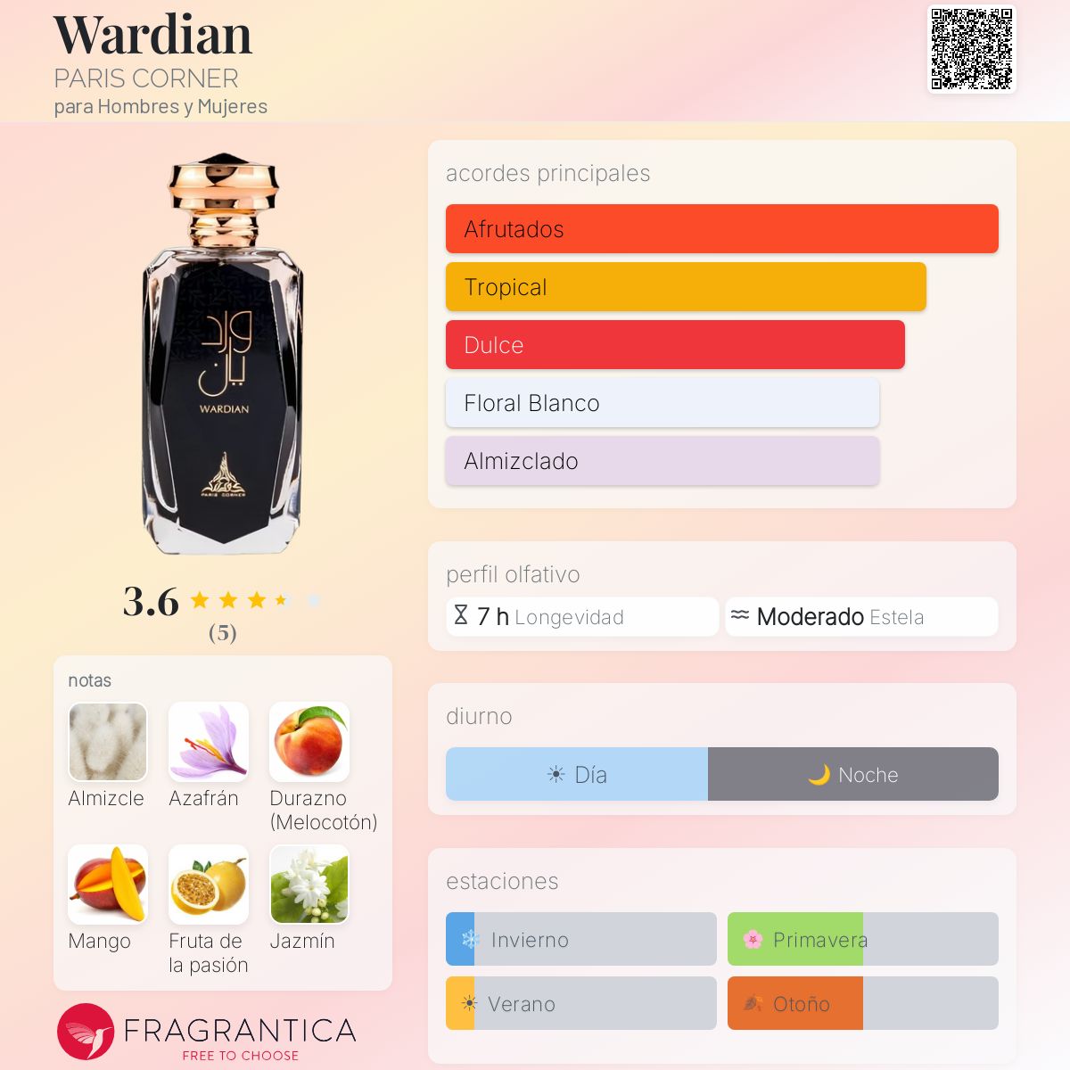 Wardian de Paris Corner 3.4 oz 100ml