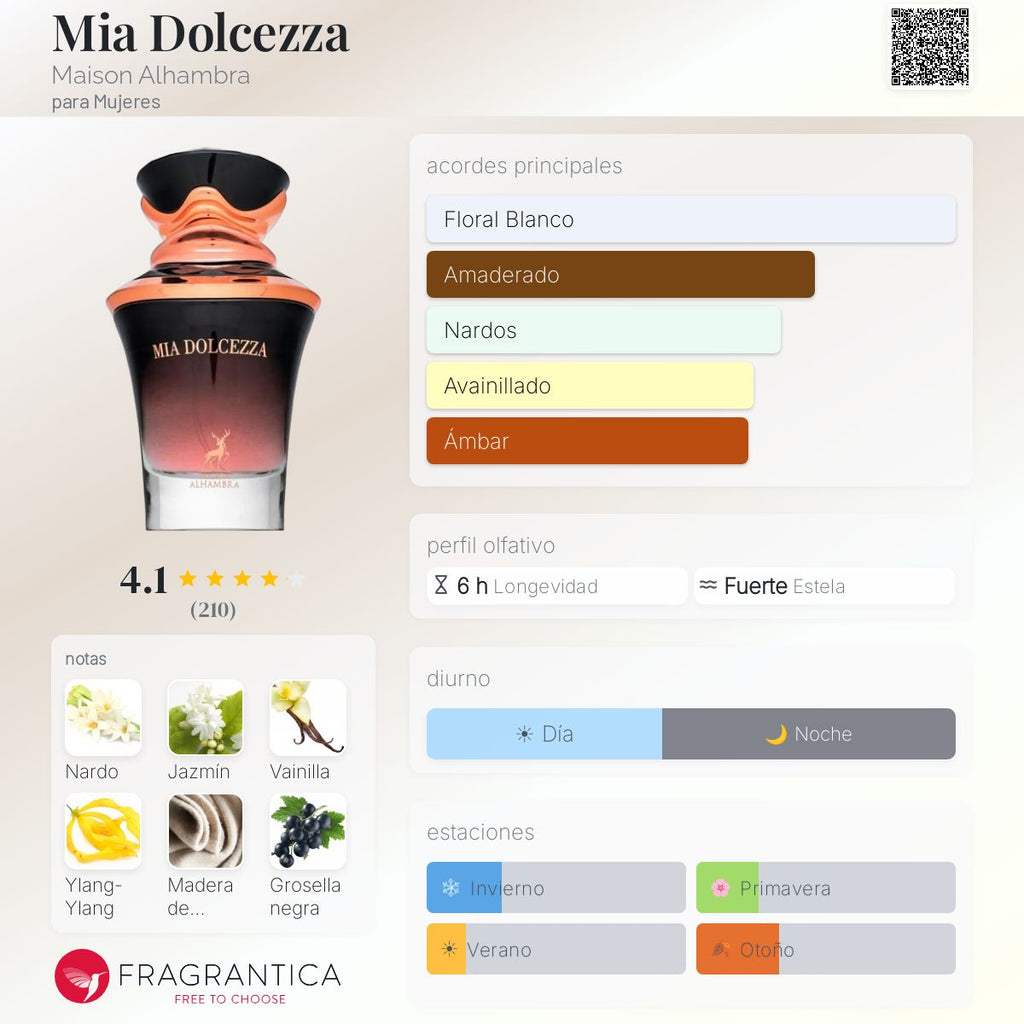 Mia Dolcezza Maison Alhambra 3.4oz