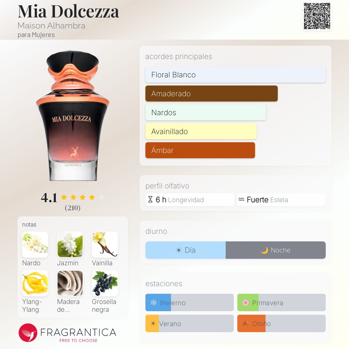 Mia Dolcezza Maison Alhambra 3.4oz